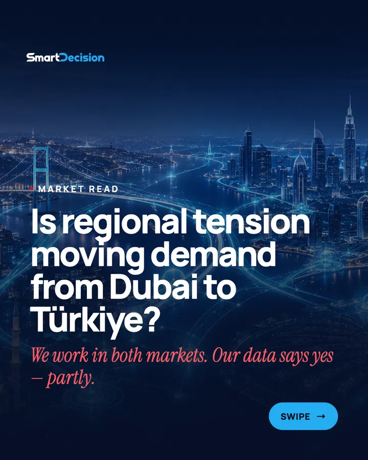 DID THE REGIONAL TENSION SHIFT DEMAND FROM DUBAI TO TÜRKIYE?